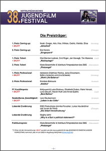 JuFiFe38_Titel_Preisträger